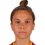 Мануэла Джульяно