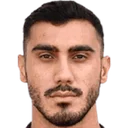 Антреас Каро