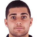 Франс Дхіа Путрос