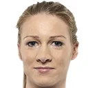 Джемма Боннер