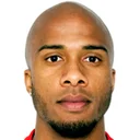 Лоїк Абензоар