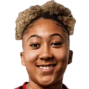 Лорен Джеймс