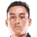 Аксель Аарон Мойяно Дюран