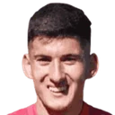 Мартін Крістіан Парра Плаза