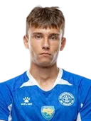 Богдан Ковальчук