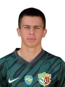 Максим Скрипкевич