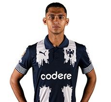 Фидель Амбриз
