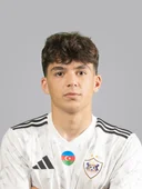 Хикмет Джабраилзаде