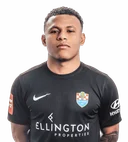 Робін Гонсалес