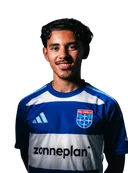 Гіваро Ренварін