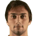 Лазар Ніколіч