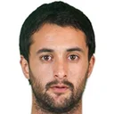 Факундо Абель Перейра