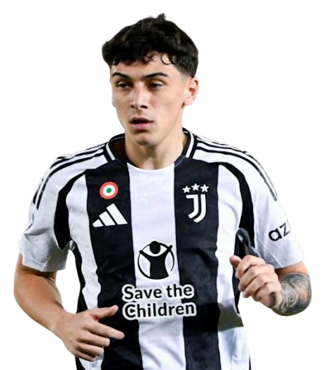 Никколо Rizzo