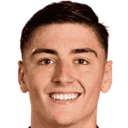 Дилан Даффи