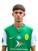 Богдан Пасичный