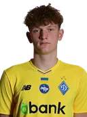 Борис Манько