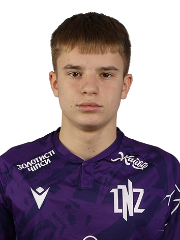 Даниил Сидорук