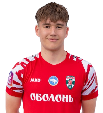 Денис Тупчиенко