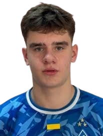 Данило Єрмак