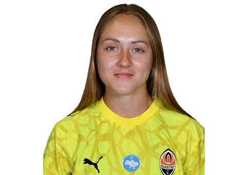 Євгенія Карбань