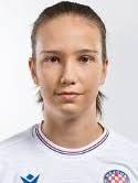 Ніна Брніч