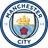 Манчестер Сити