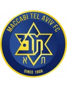 Маккабі Тель-Авів