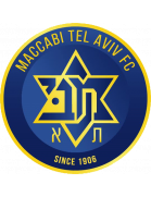 Маккабі Тель-Авів