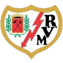 Райо Вальекано