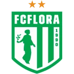 Флора