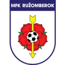 Ружомберок