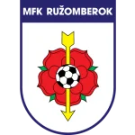 Ружомберок
