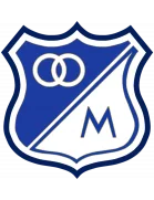 Мільйонаріос