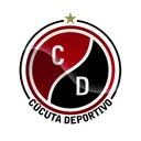 Кукута Депортіво