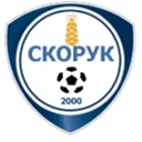 Скорук