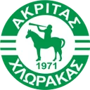 Акритас