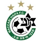 Маккаби Хайфа