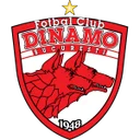Динамо Бухарест