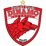 Динамо Бухарест
