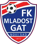 Младост Новы Сад