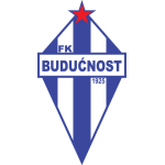 Будучност U-19