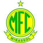 Мірасол