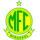 Мирасол