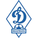 Динамо Махачкала