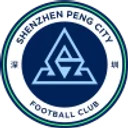 Шеньчжень Сіньпенчен