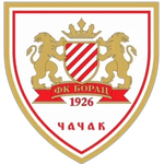 Борац Чачак
