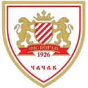 Борац Чачак