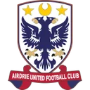 Эйрдрионианс