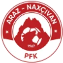 Араз-Нахчиван