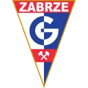 Гурник Забже